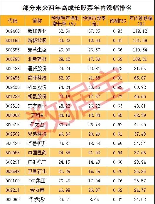 澳门码一码精准,专业数据点明方法_NRG99.854增强版