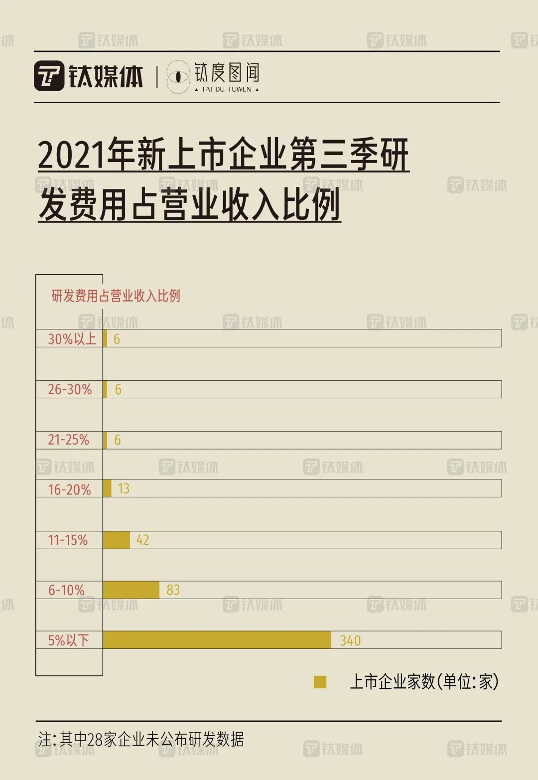 今期新澳门开奖结果记录,最新碎析解释说法_YKH99.855悬浮版