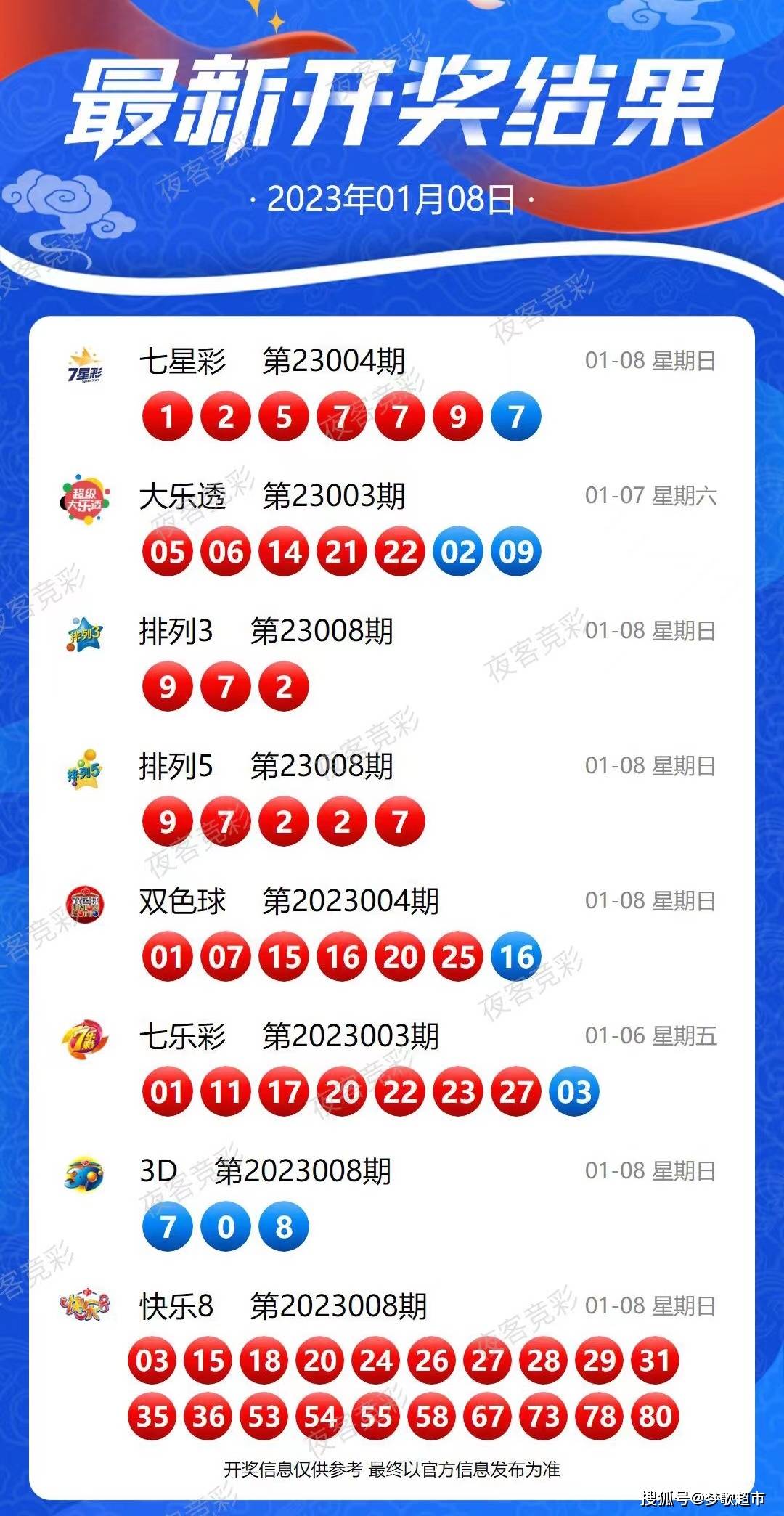 2024老澳历史开奖记录,实地验证研究方案_GWL99.645速成版