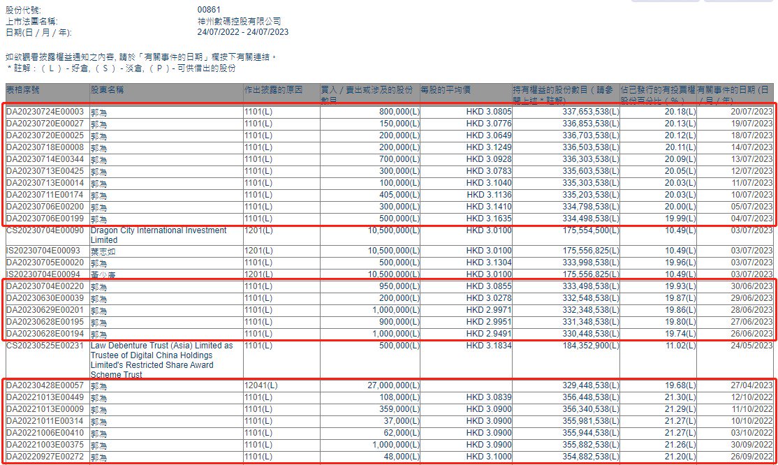 白小姐三肖三码必中生肖,执行机制评估_OBC99.176多媒体版