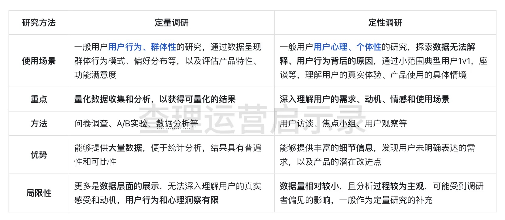 新粤门六舍彩资料,定量解析解释法_OIO99.118运动版