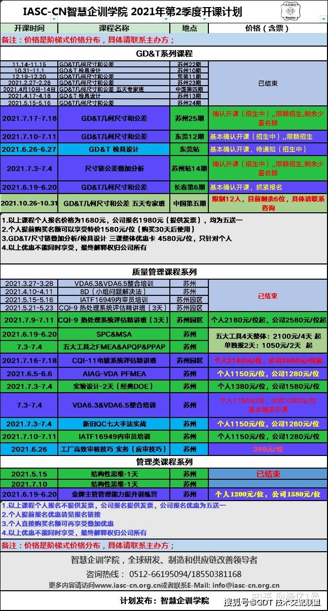 2024新澳门历史开奖记录查询结果,统计信息解析说明_MTM99.822经典版