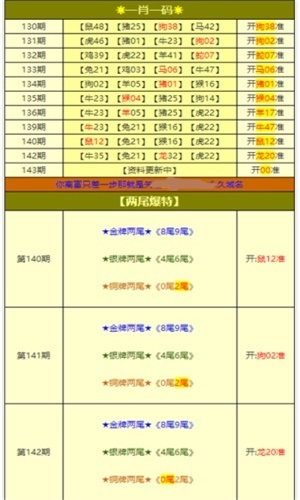 新奥天天彩免费资料大全,安全保障措施_NRD99.926明星版