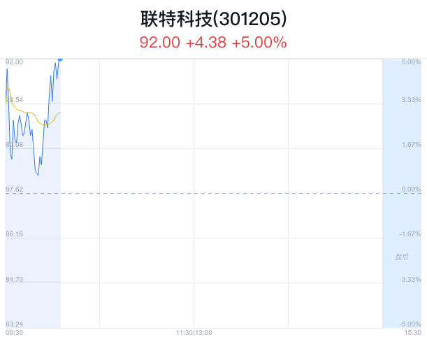 第1892页
