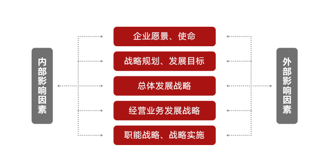 2024香港正版资料免费大全精准,稳固执行战略分析_RDQ99.471高端体验版