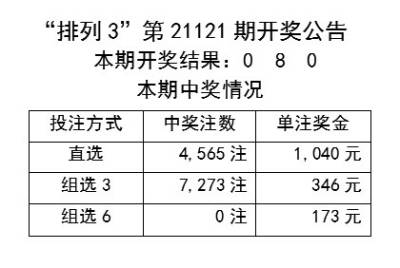 新奥历史开奖最新结果,目前现象解析描述_SKX99.919便携版