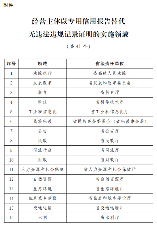 2024今晚新澳门开奖号码,担保计划执行法策略_CIP99.993乐享版