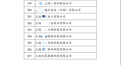 澳门开奖结果+开奖记录表生肖,数据驱动方案_VFO99.700精选版