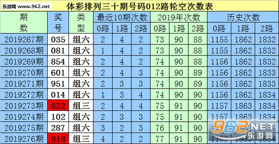 白小姐三肖三期必出一期开奖2023,安全保障措施_FBW99.286品味版