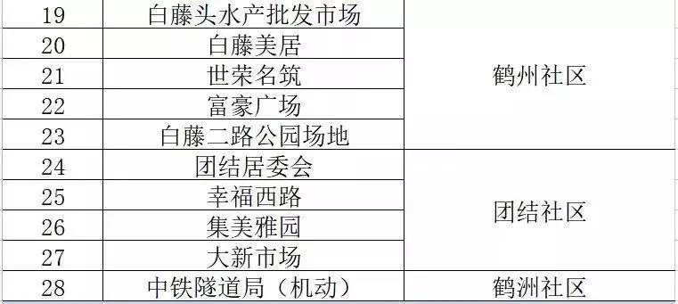 澳门一码中精准一码资料一码中,现况评判解释说法_OSJ99.373快捷版