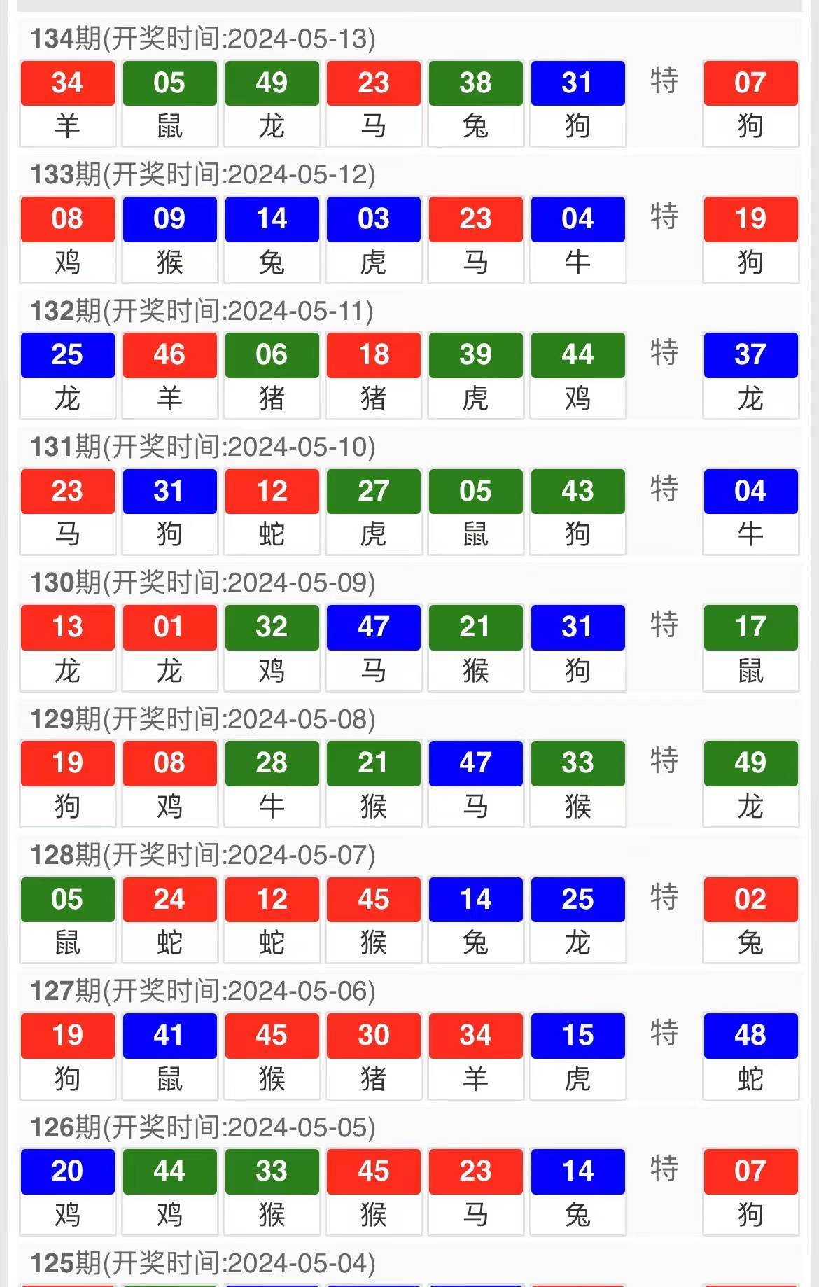 第1887页