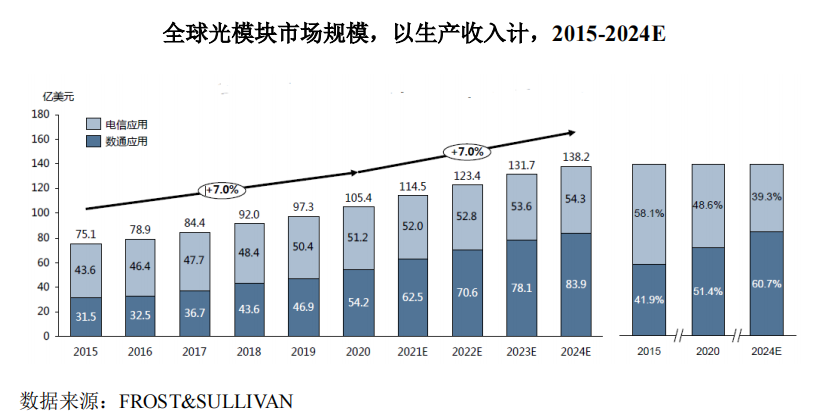 2024今晚香港开特马开什么,科学依据解析_VJM99.544计算能力版