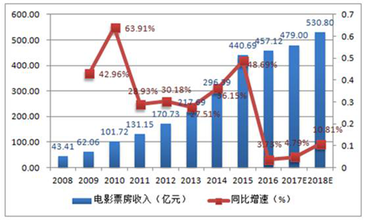 香港新奥彩123535,资源部署方案_BUR99.477快捷版