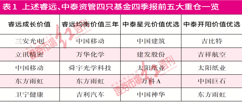 494949开奖最快结果,专业调查具体解析_KYP99.664计算能力版