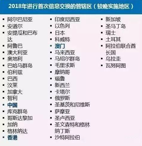 澳门三肖三码必中一一期,建筑学_YAR99.181黑科技版