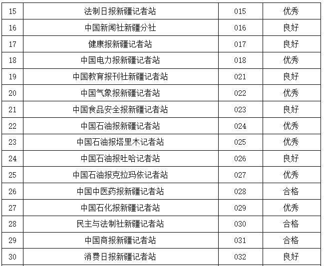 黄大仙精准码公开资料,专业解读评估_BME99.442专业版