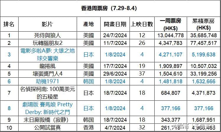 香港大众网官网公开资料,具象化表达解说_RUW99.189原汁原味版