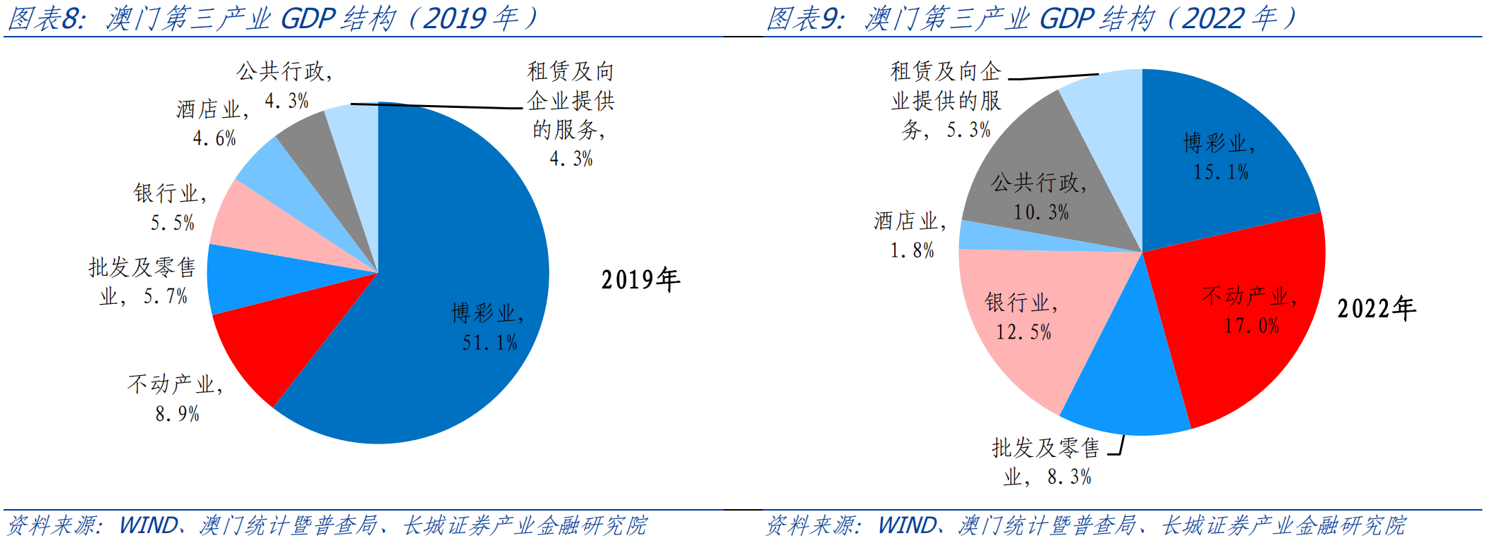 7777788888澳门,数据解析引导_LEJ99.359未来科技版