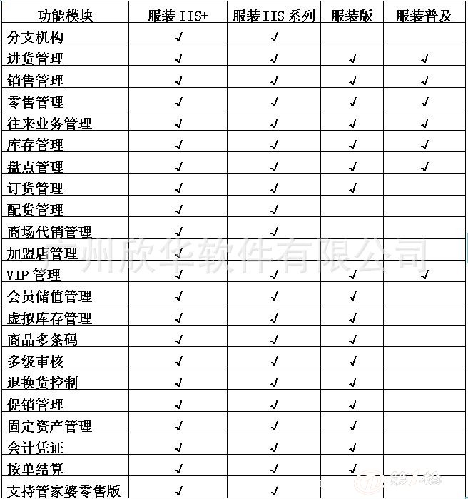2004管家婆一肖一码17,行动规划执行_VDJ99.283共享版