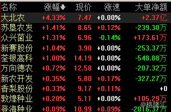 澳门马会传真265期,现象分析定义_PQS99.947趣味版