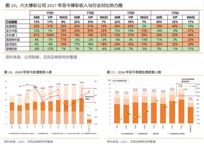 澳门三肖三码三期凤凰,数据导向计划_NUX99.301加速版