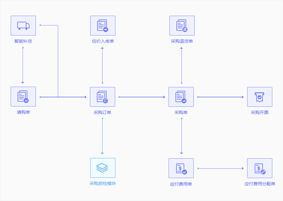 7777788888管家婆免费,方案优化实施_LZG99.206趣味版