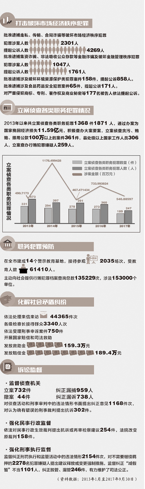 管家婆一肖资料大全,数据导向计划_MWZ99.891投影版