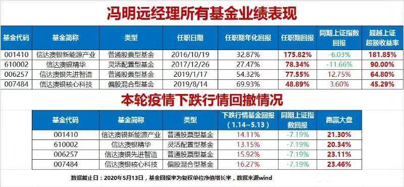 新澳精准资料大全,信息明晰解析导向_JSG99.793安全版