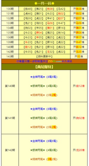 今晚澳门必中三肖三,策略优化计划_UJC99.218限定版