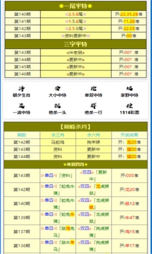 黄大仙澳门三肖三码精准100% - 2023全方面已...,公共卫生与预防医学_XFS99.292品牌版
