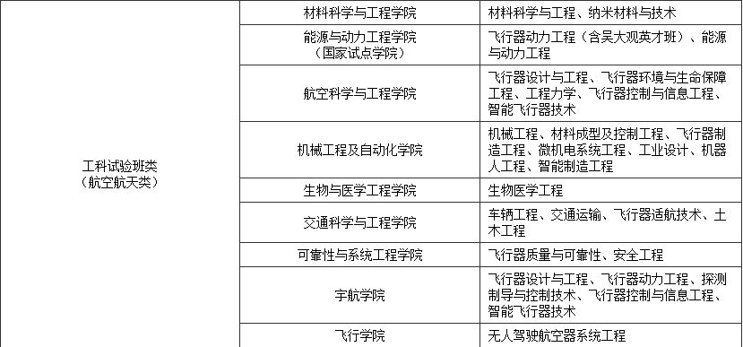 新奥门码精准资料,全面实施策略设计_UXY99.171方案版