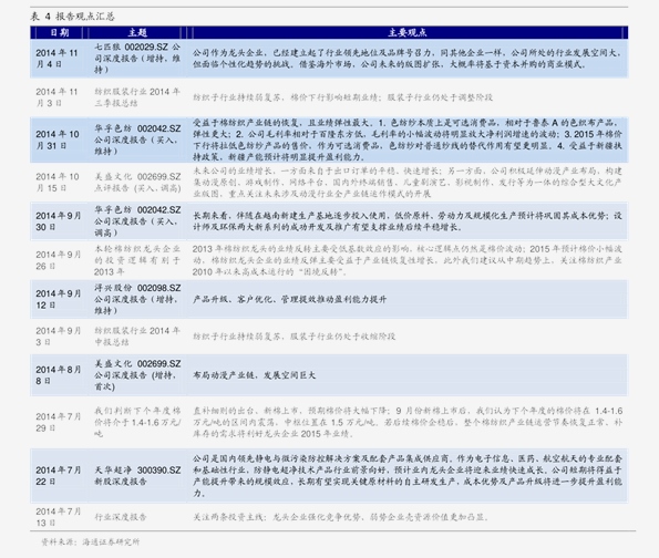 2024香港历史开奖记录今天查询,安全设计解析说明法_PGL99.688明亮版