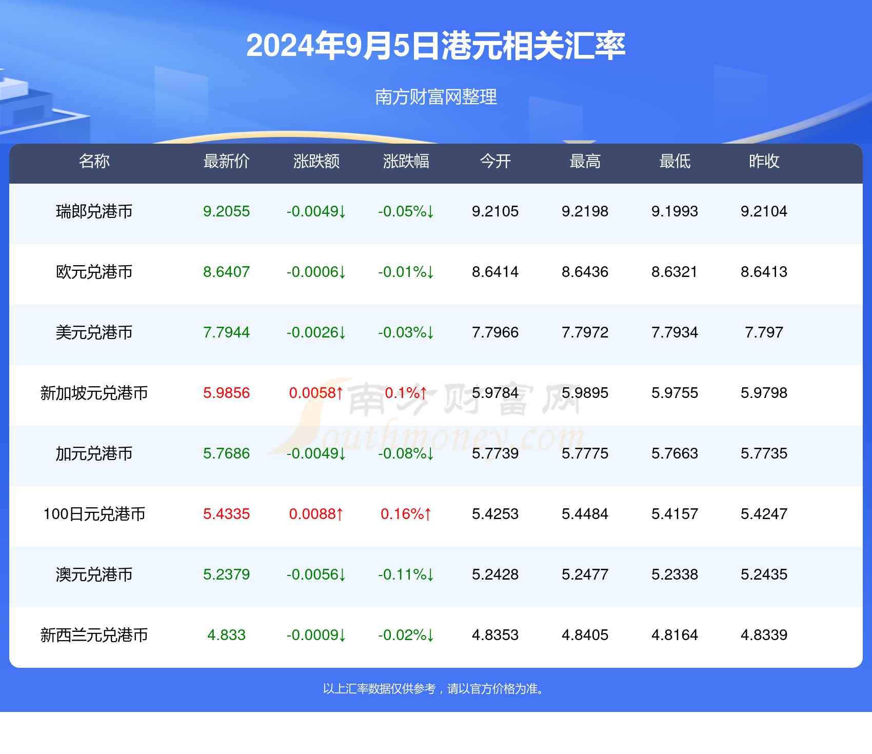 2024年正版资料免费大全最新版本,实证数据分析_NRT99.489携带版
