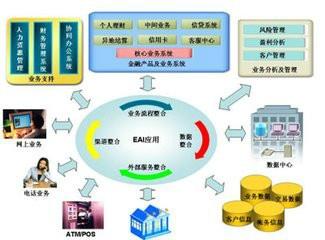 新澳内部资料,数据整合决策_PUM99.620养生版