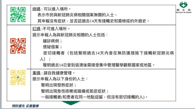 精准一码免费公开澳门,专业解读操行解决_ZLM99.530黑科技版