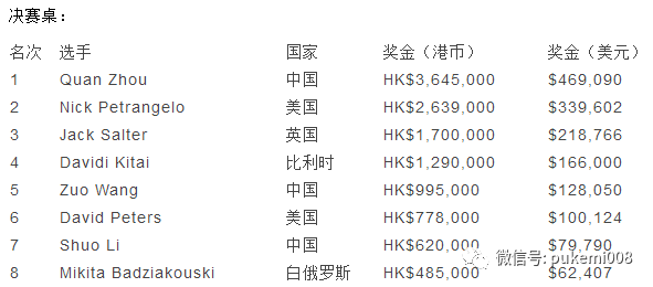 澳门挂牌正版免费挂牌,平衡执行计划实施_XVY99.884竞技版