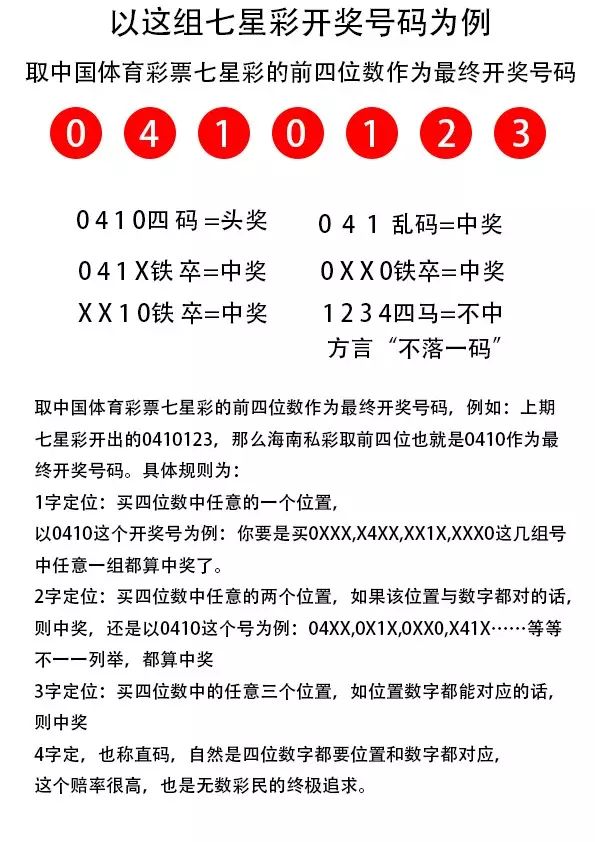 7777788888王中王中王大乐透,数据解释说明规划_VDM99.841定义版