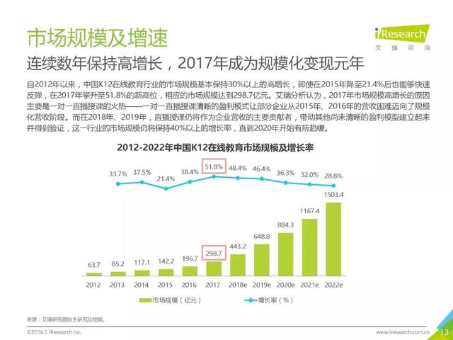 香港澳门资料大全+正版资料2023年龙门客栈,时代变革评估_SOL99.665nShop