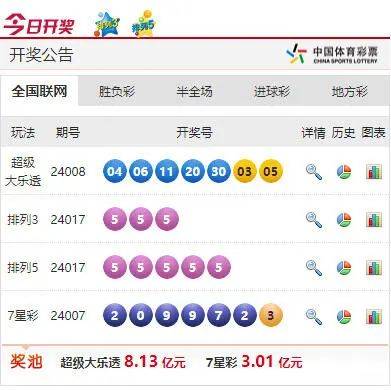澳门六下彩开奖结果,创新策略设计_ZJY99.479任务版