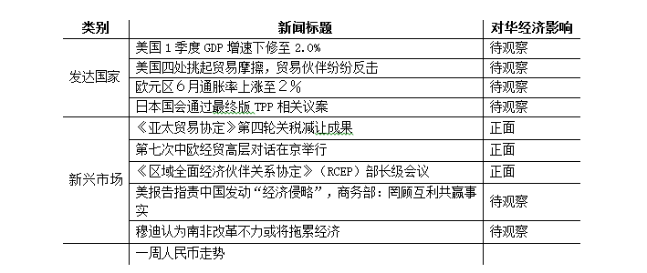 澳门一码一肖一待一中,决策信息解释_HDY99.338经济版