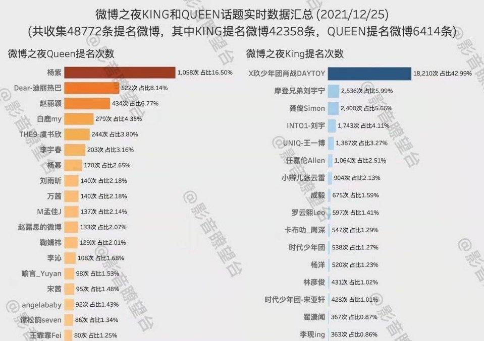 新澳门内部精准二肖,数据详解说明_LAK99.354时尚版