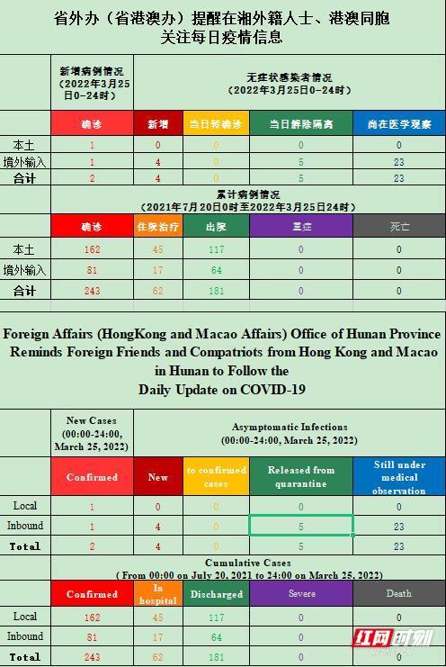 2024澳门码开奖记录九月份,专业调查具体解析_WOE99.462儿童版
