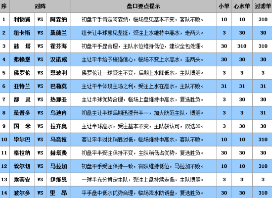 今晚三中三号码包中澳门,释意性描述解_AFQ99.270时尚版