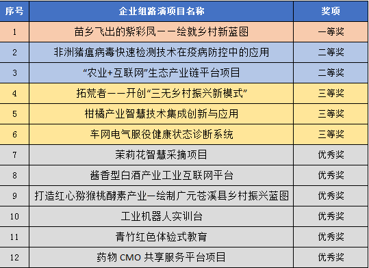 新澳门彩出码综合走势,创新解释说法_GHA99.951知晓版