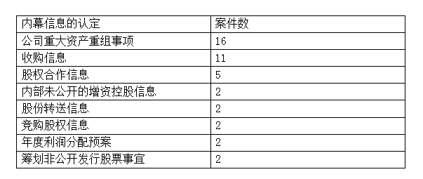 奥门开奖结果+开奖记录2024年资料网站,案例实证分析_ZSD99.399声学版
