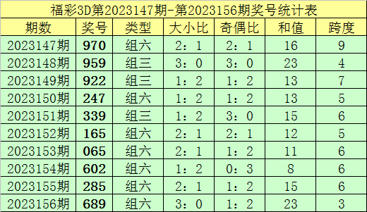 澳门金算盘资料免费大全_,详细数据解读_QRK99.732曝光版
