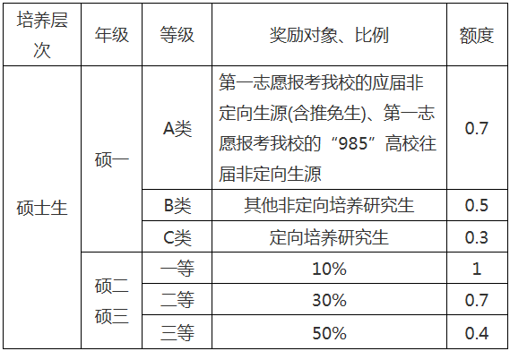 澳门开奖结果+开奖记录表使用方法,深度研究解析_TEY99.292时尚版