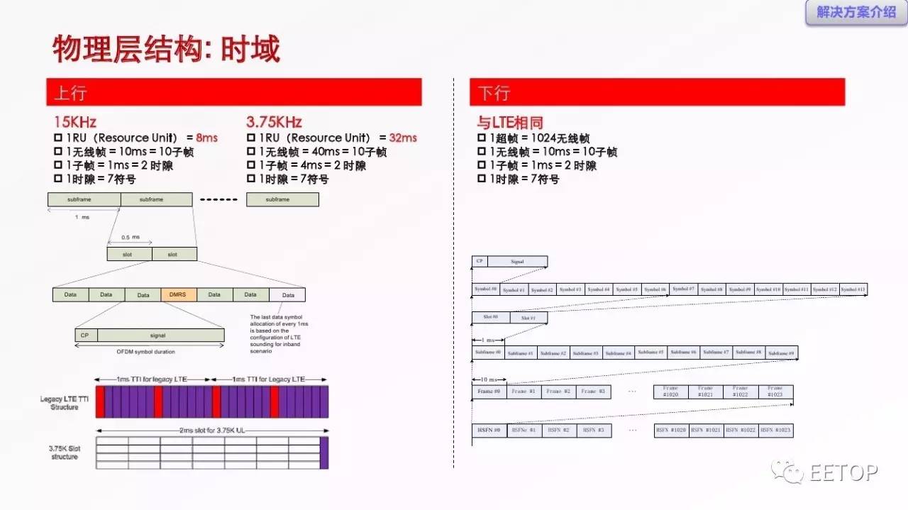 王中王一肖一中一特一中,专业解读方案实施_GRY99.740数线程版