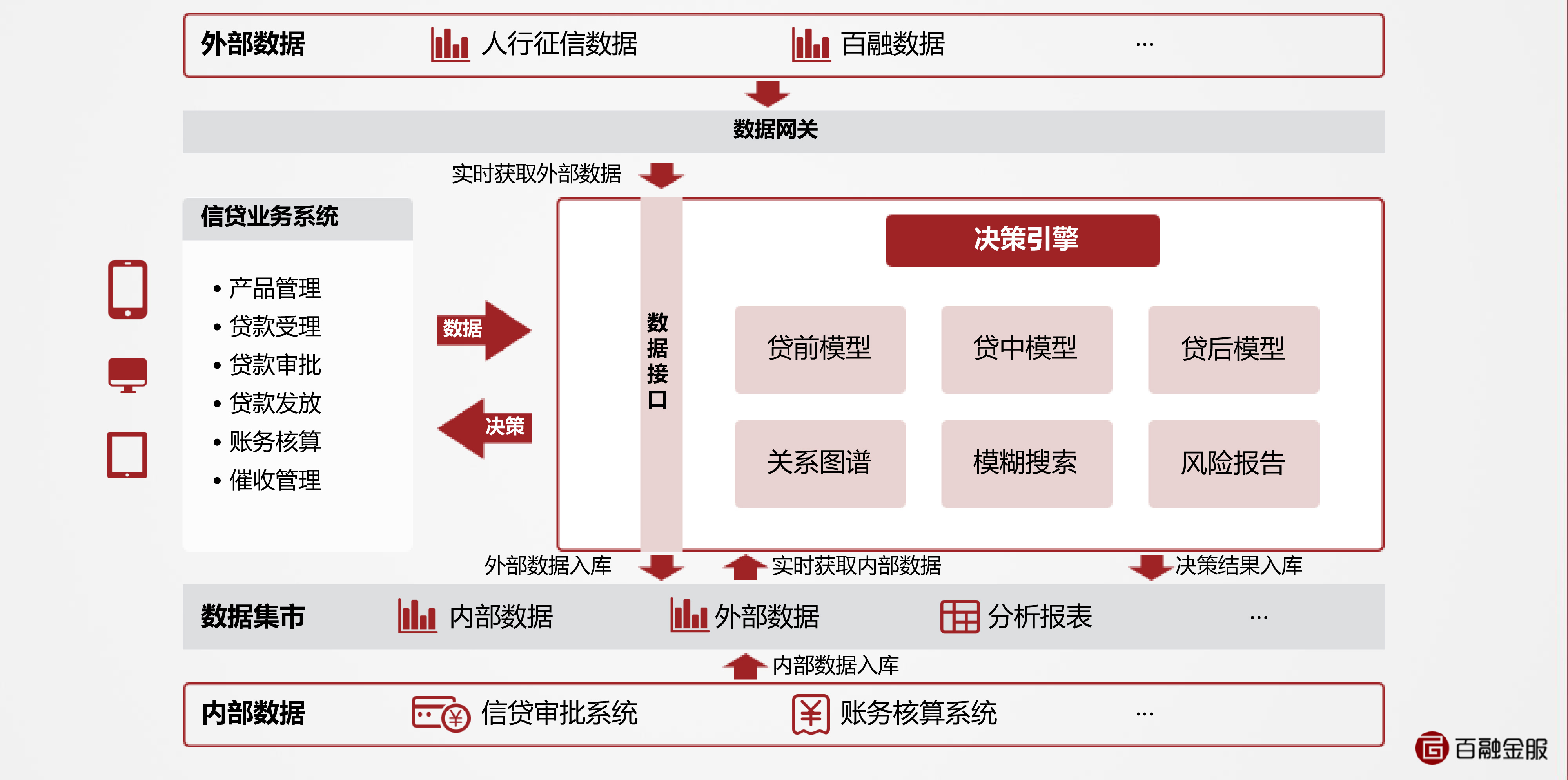 新澳门443030.com,数据管理策略_SGJ99.138融合版