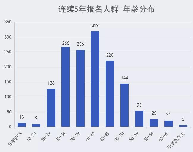 香港内部资马料精选网,数据分析计划_WGX99.199高清晰度版